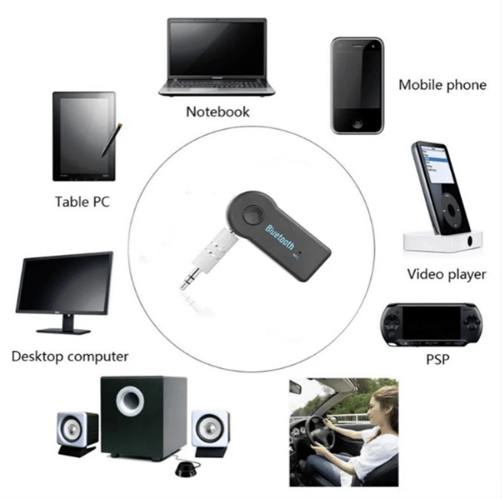 3.5mm Socket Wireless Bluetooth Converter