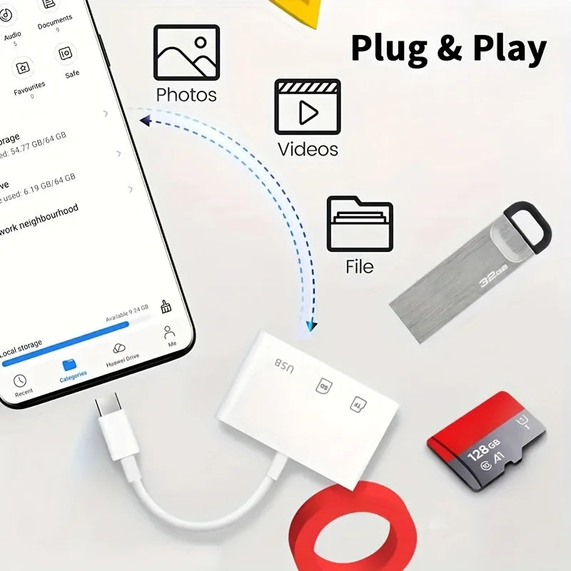 3 In 1 Adapter Type-C