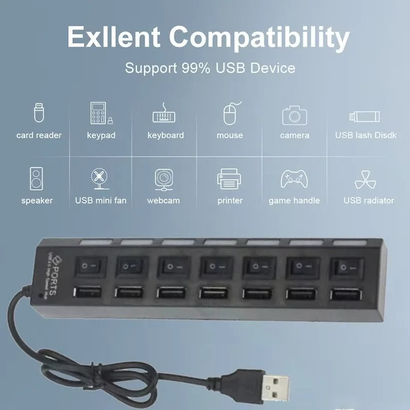 Extension Hub 7-port USB 2.0