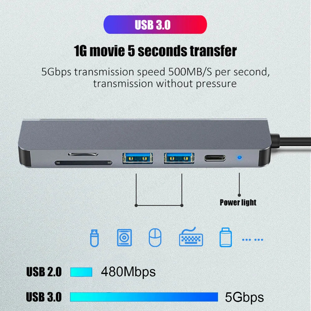 USB C HUB 4K 30Hz Type C to HDMI-compatible