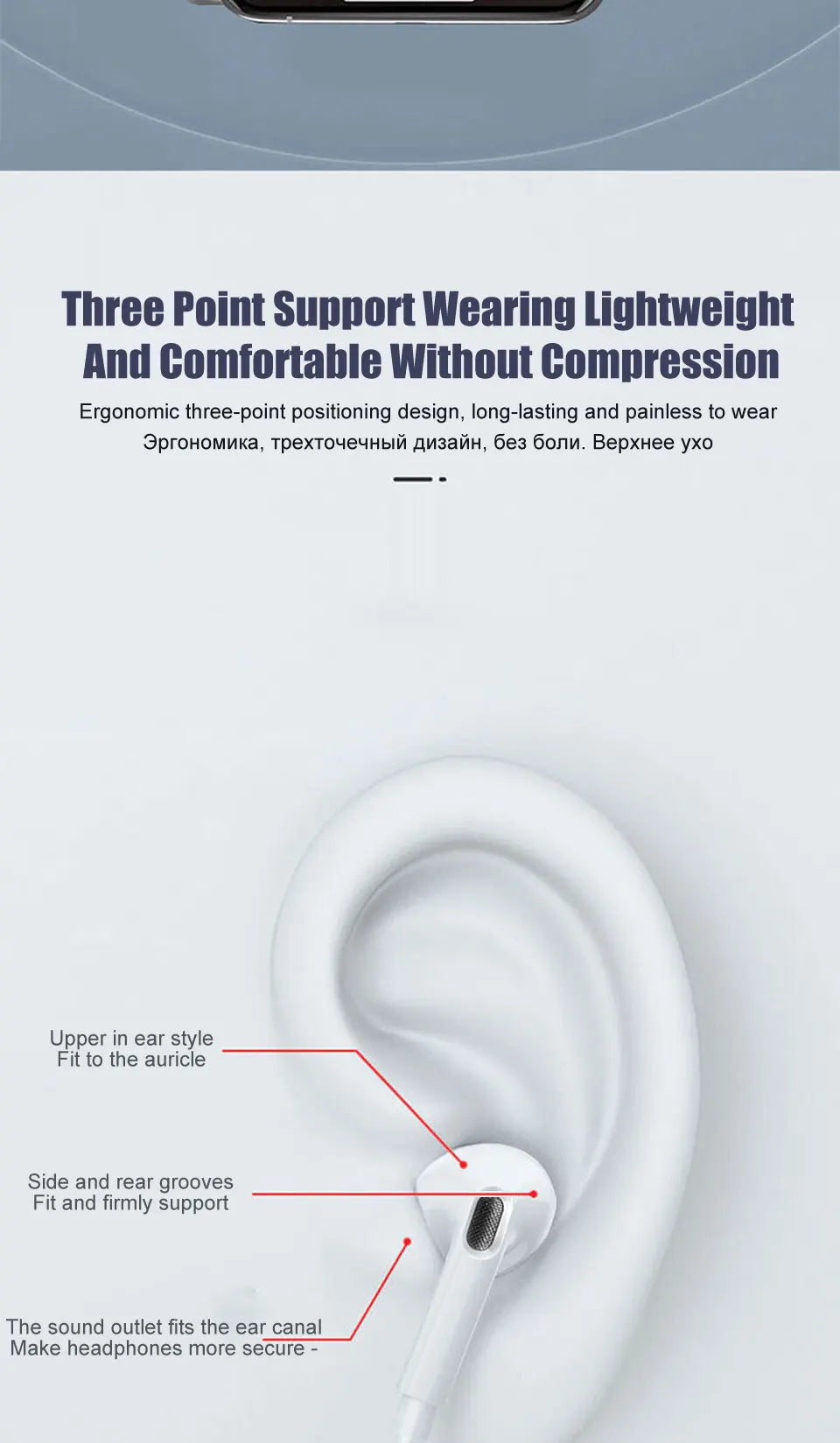 Wired Earbuds For iphone