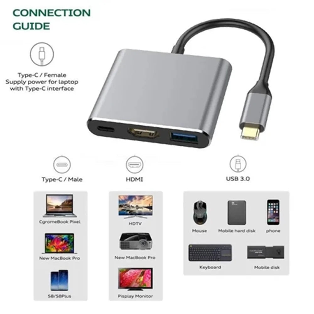 USB C To HDMI Adapter