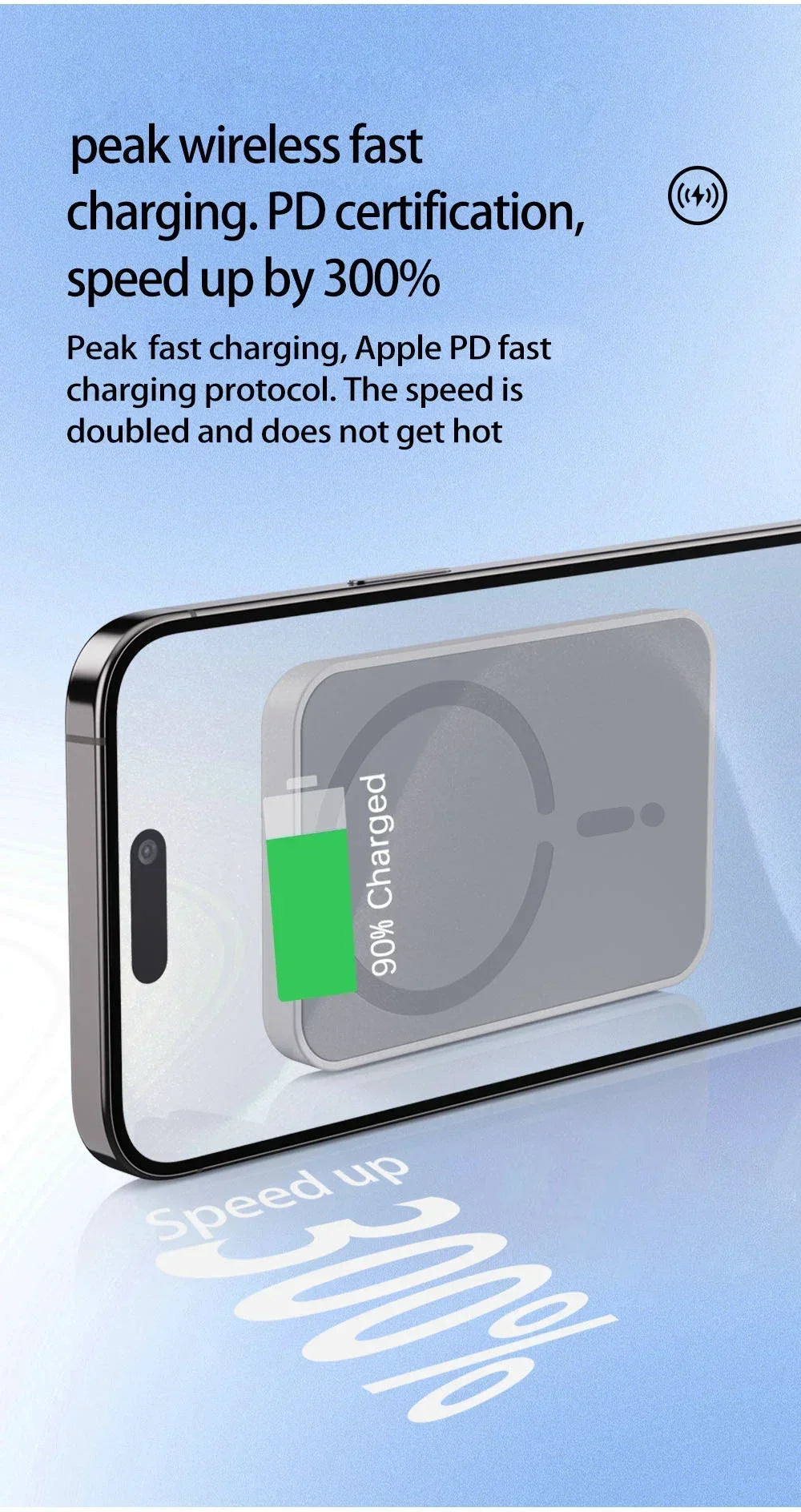 Magnetic Wireless Car Charger Outlet Phone Holder for iPhone