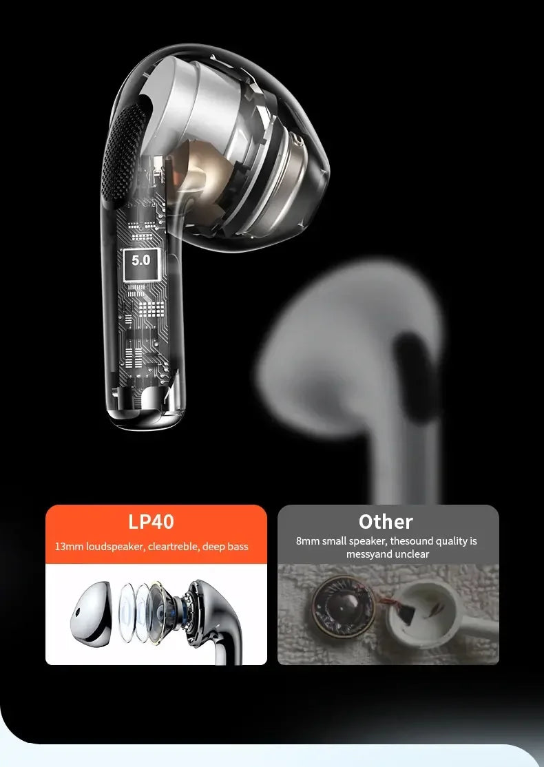 Lenovo LP40 Bluetooth 5.0 TWS Wireless Earbuds