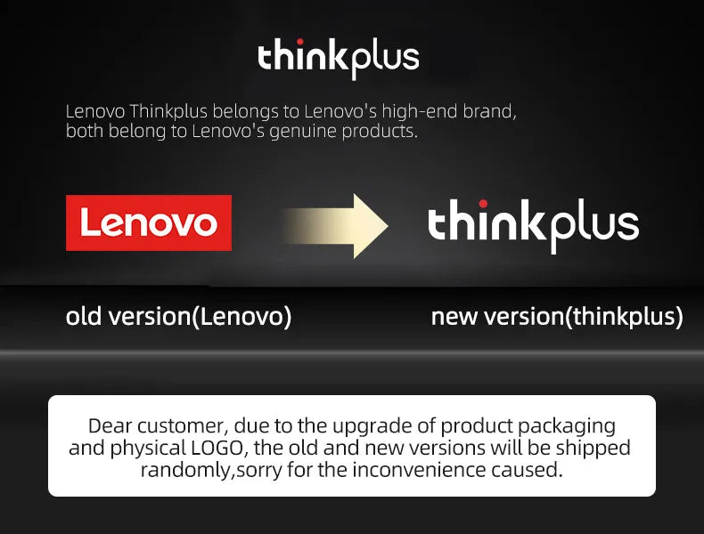 Lenovo LP40 Bluetooth 5.0 TWS Wireless Earbuds