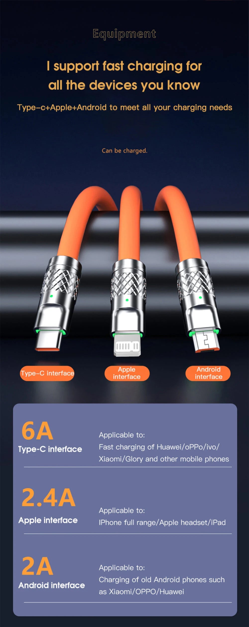 120W 6A 3 In 1 Fast Charging Cable