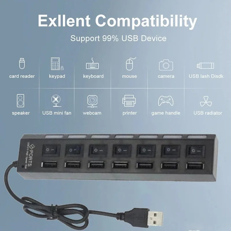 Extension Hub 7-port USB 2.0