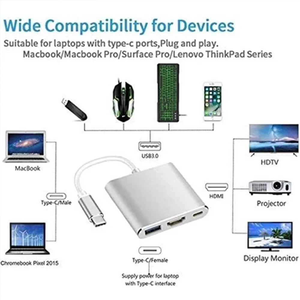 USB C To HDMI Adapter