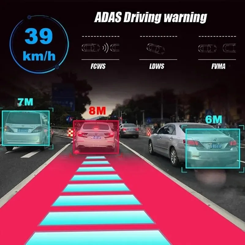 Car DVR Dash Cam