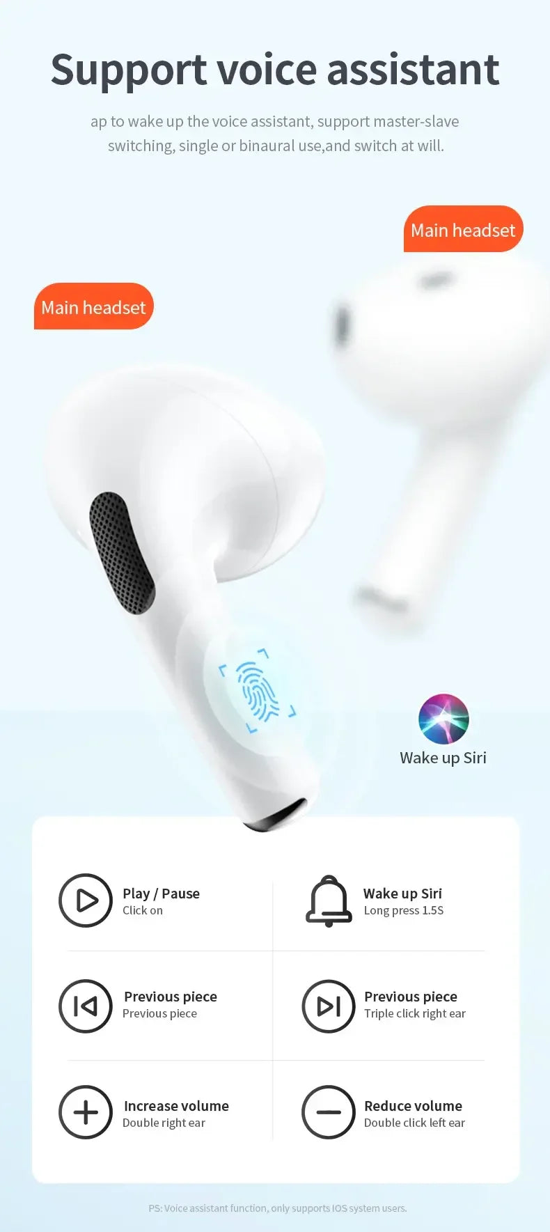 Lenovo LP40 Bluetooth 5.0 TWS Wireless Earbuds