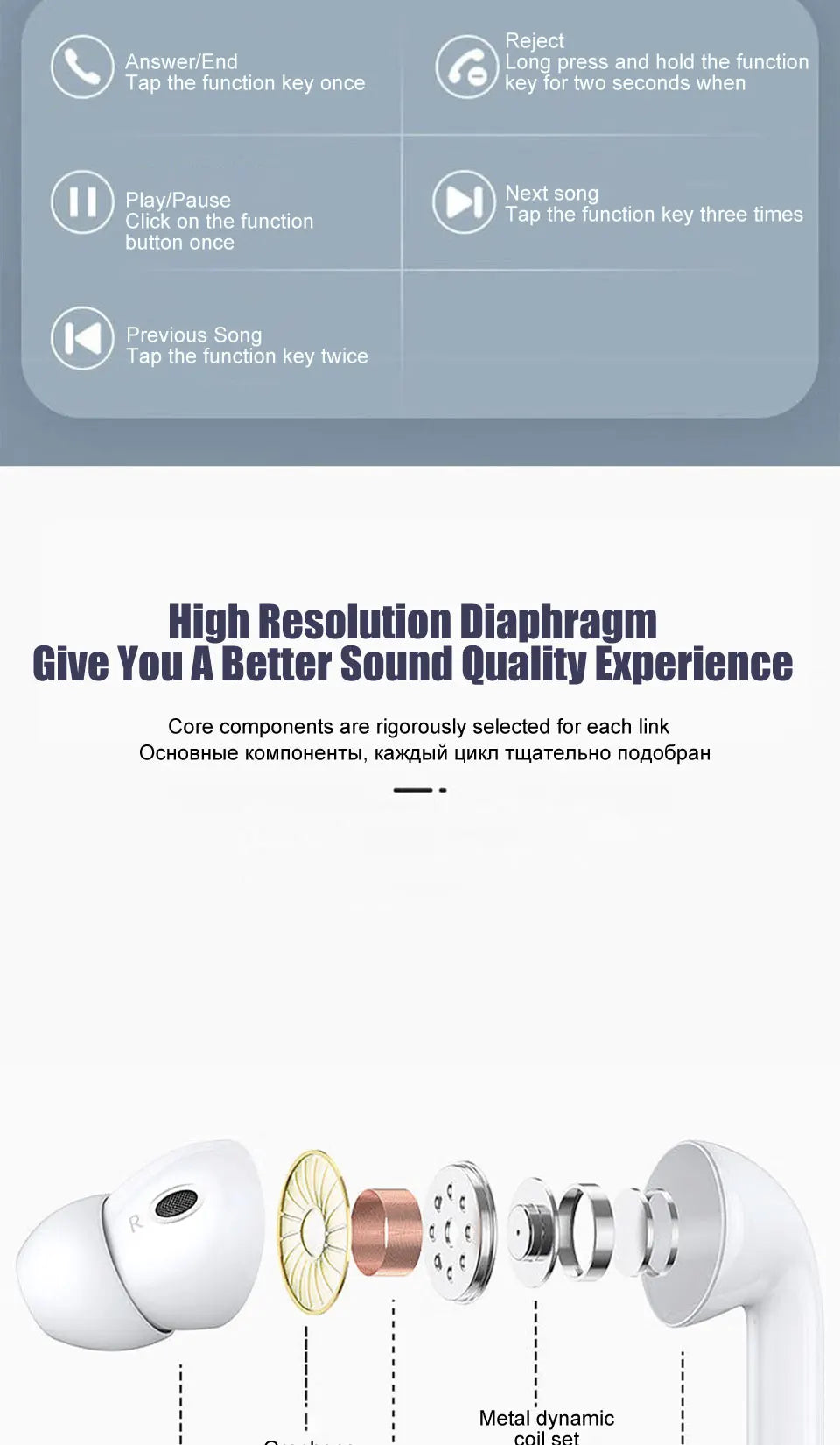 Wired Earbuds For iphone