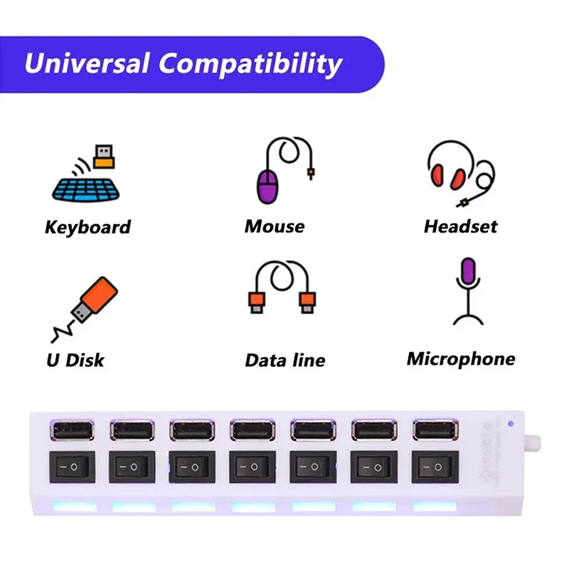 Extension Hub 7-port USB 2.0