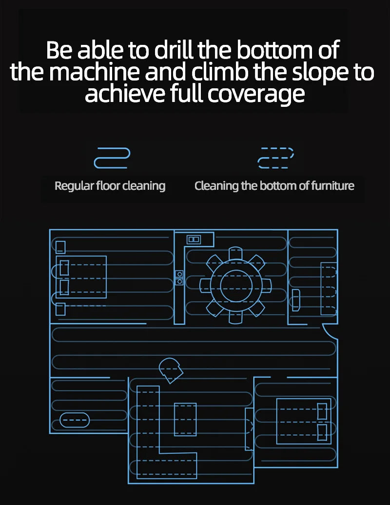Three In One Sweeping, Mop, & Vacuum Machine