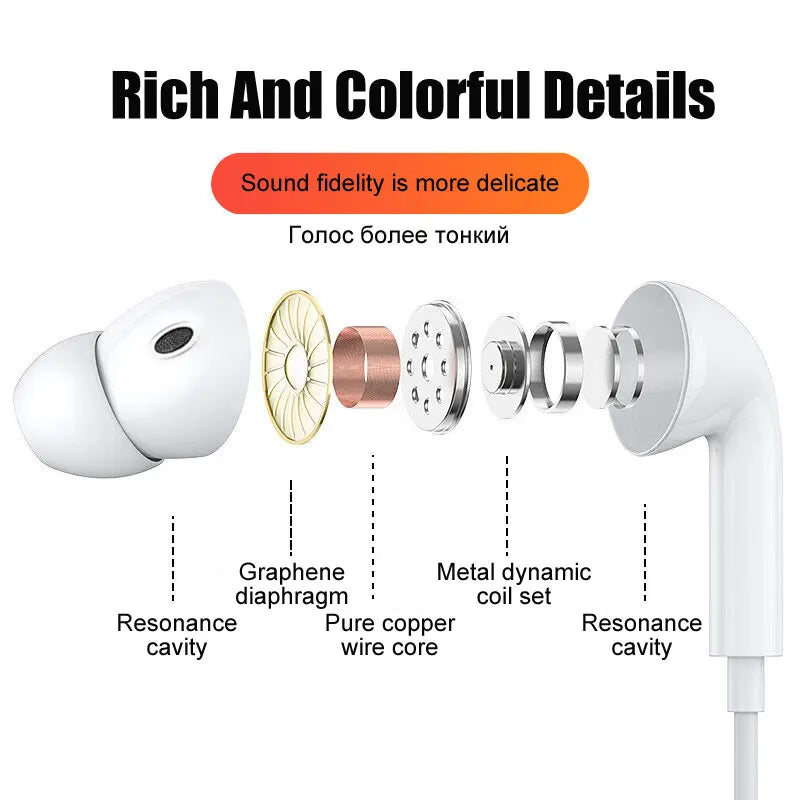 Wired Earbuds For iphone
