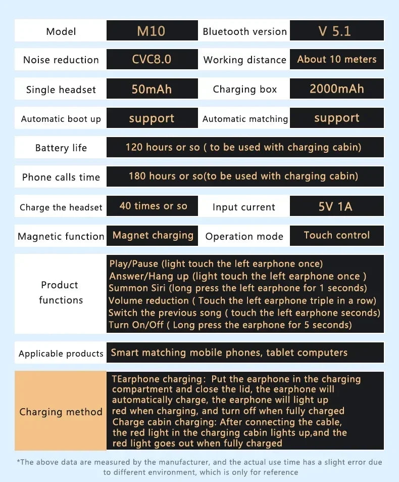 Original M10 Headphones Bluetooth